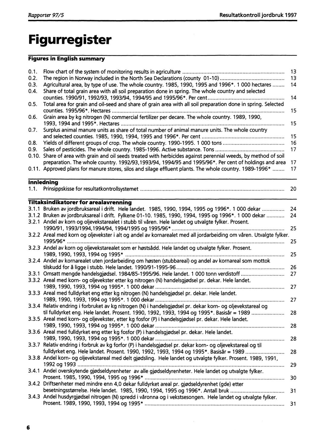 Rapporter 97/5 Resultatkontroll jordbruk 1997 Figurregister Figures in English summary 0.1. Flow chart of the system of monitoring results in agriculture 13 0.2.