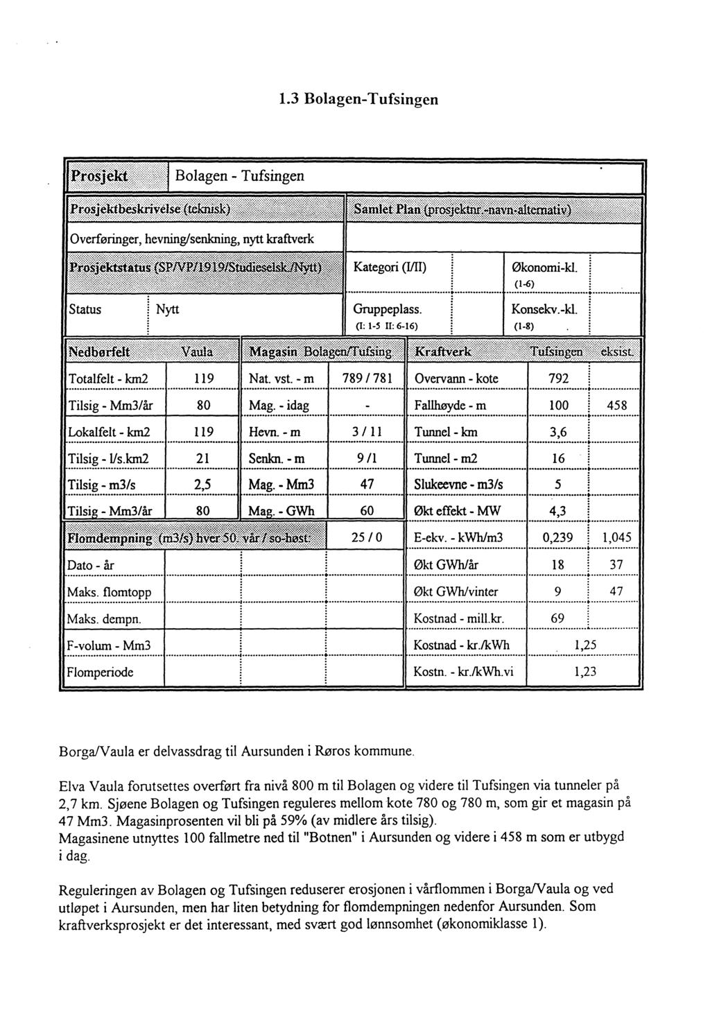 1.3 Bolagen-Tufsingen Økonomi-kl. (1-6) Konsekv. -kl. Totalfelt - km2 119 Nat. vst. - m 789/781 Overvann - kote Tilsig - Mm3/år 80 Mag.-idag Fallhøyde - m Lokalfelt - km2 119 Hevn.