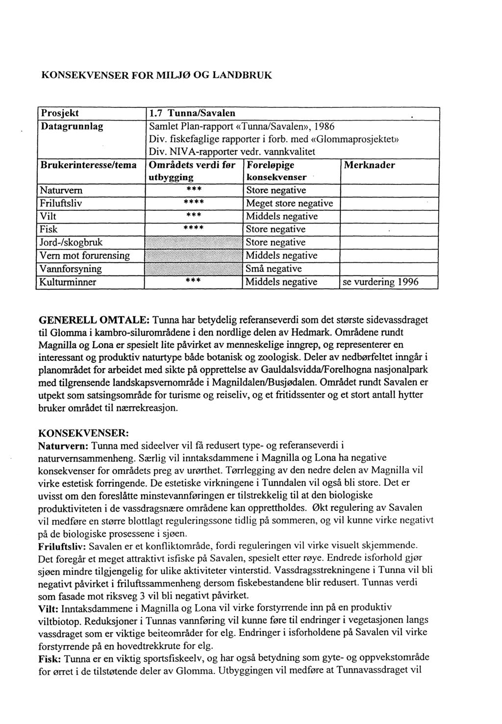 KONSEKVENSER FOR MILJØ OG LANDBRUK Prosjekt Datagrunnlag Brukerinteresse/tema Naturvern Friluftsliv Vilt 1. 7 Tunna/Savalen Samlet Plan-rapport «Tunna/Savalen», 1986 Div.