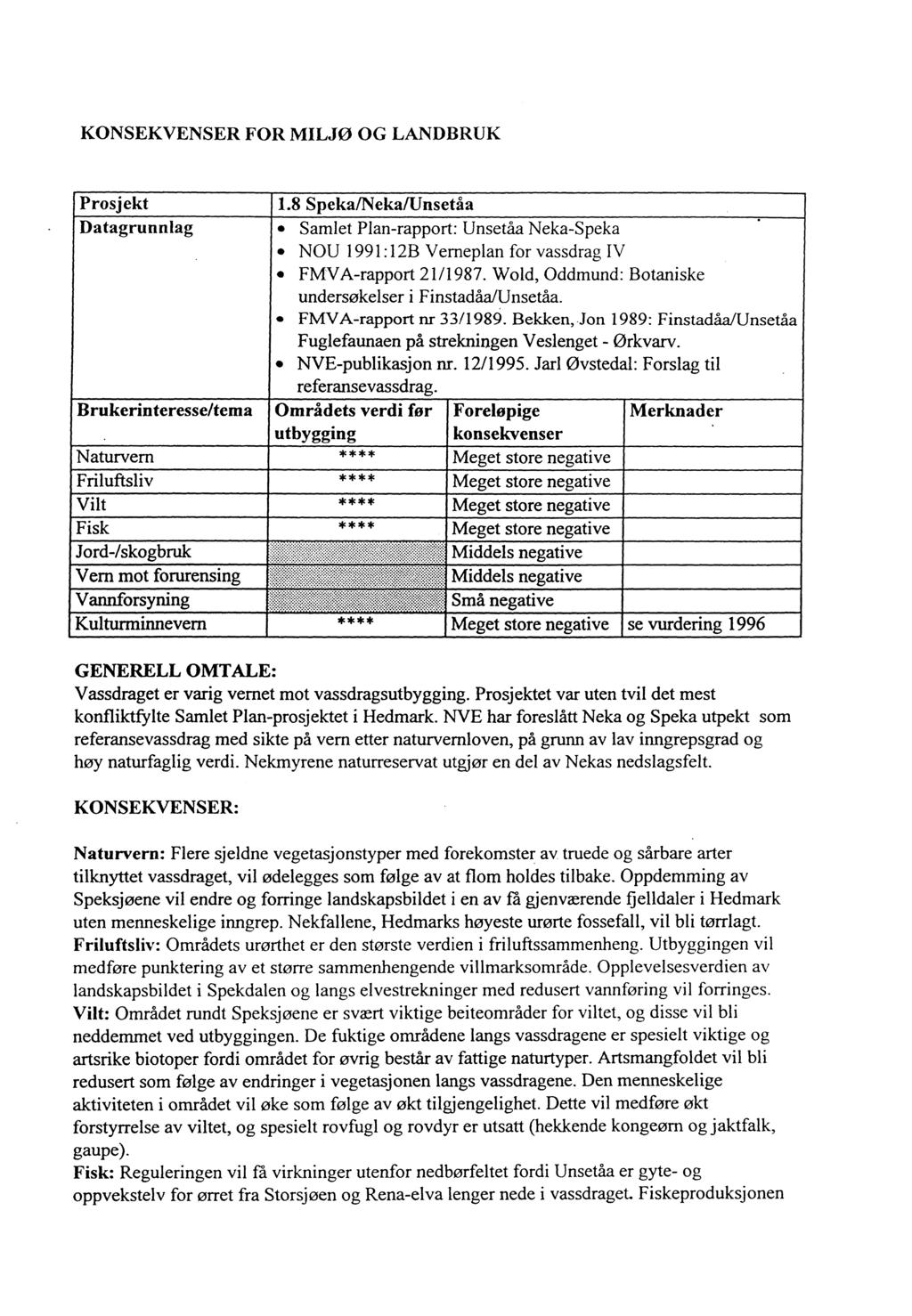 KONSEKVENSER FOR MILJØ OG LANDBRUK Prosjekt Datagrunnlag Brukerinteresse/tema Naturvern Friluftsliv Vilt 1.