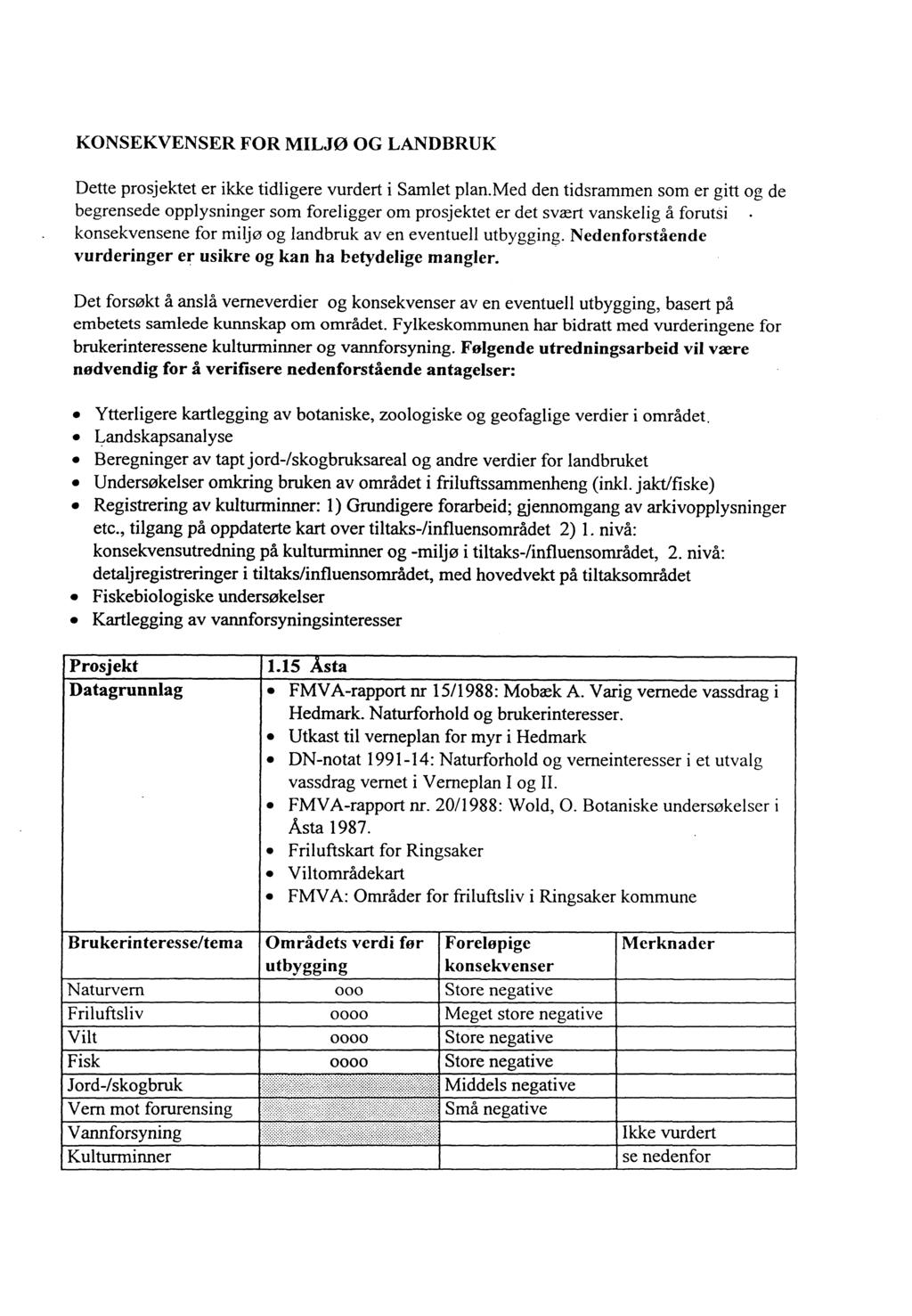 KONSEKVENSER FOR MILJØ OG LANDBRUK Dette prosjektet er ikke tidligere vurdert i Samlet plan.