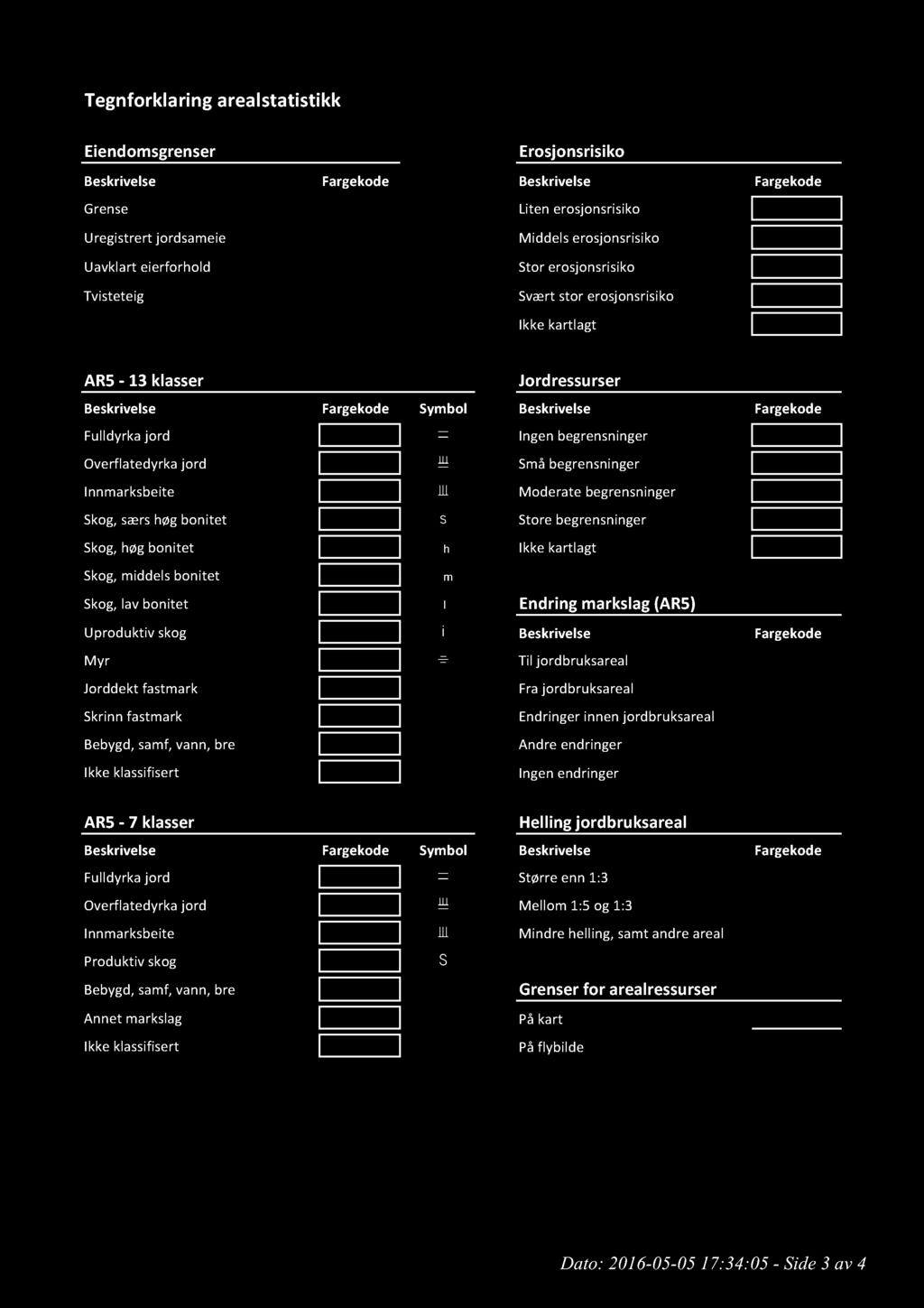 Tegnforklaring arealstatistikk Eiendomsgrenser Erosjonsrisiko Beskrivelse Fargekode Beskrivelse Fargekode Grense Liten erosjonsrisiko Uregistrert jordsameie Middels erosjonsrisiko Uavklart