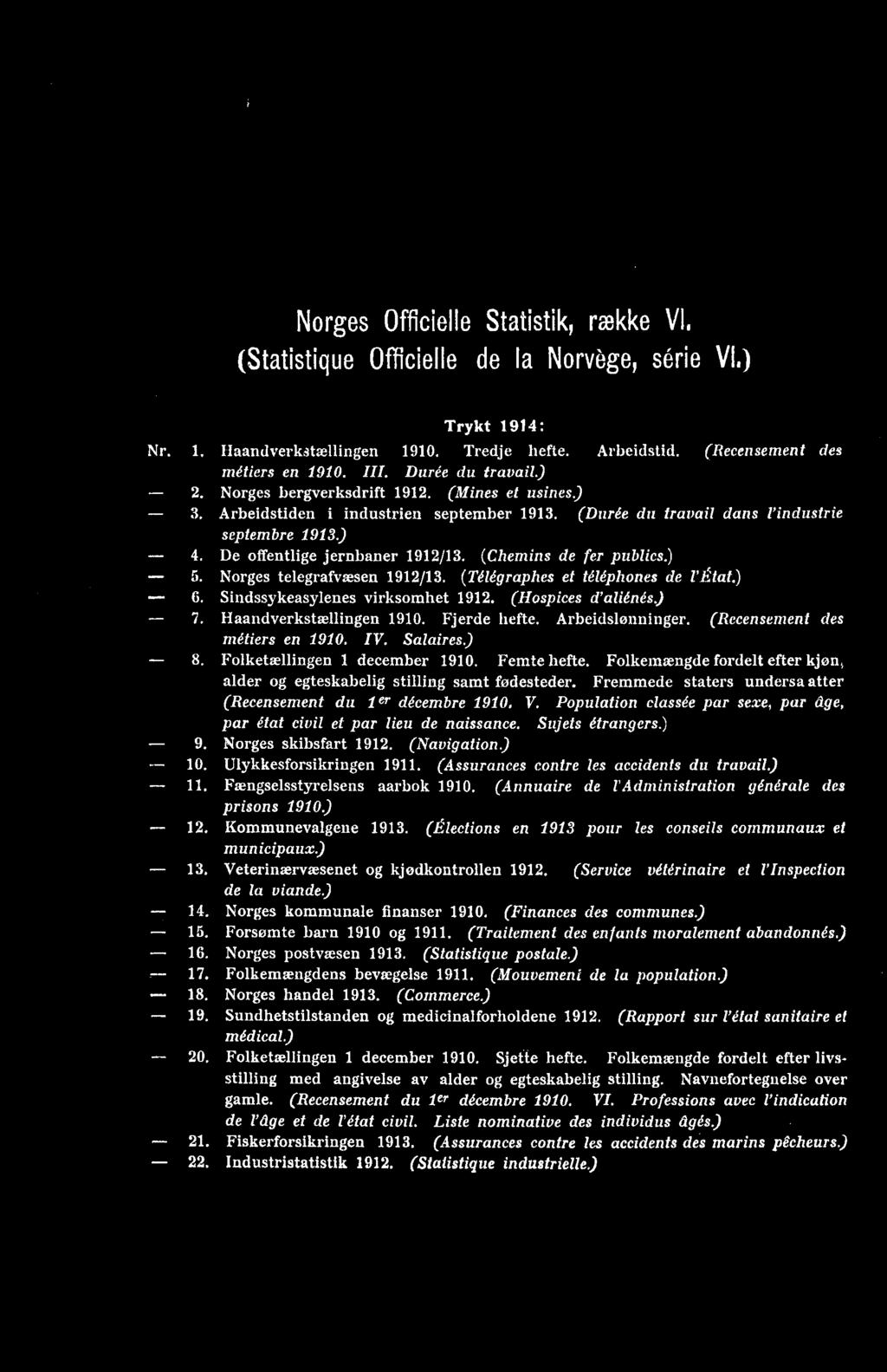 Fremmede staters undersa atter (Recensement du er décembre 0, V. Population classée par sexe, par age, par état civil et par lieu de naissance. Sujets étrangers.) -. Norges skibsfart. (Navigation.) 0.