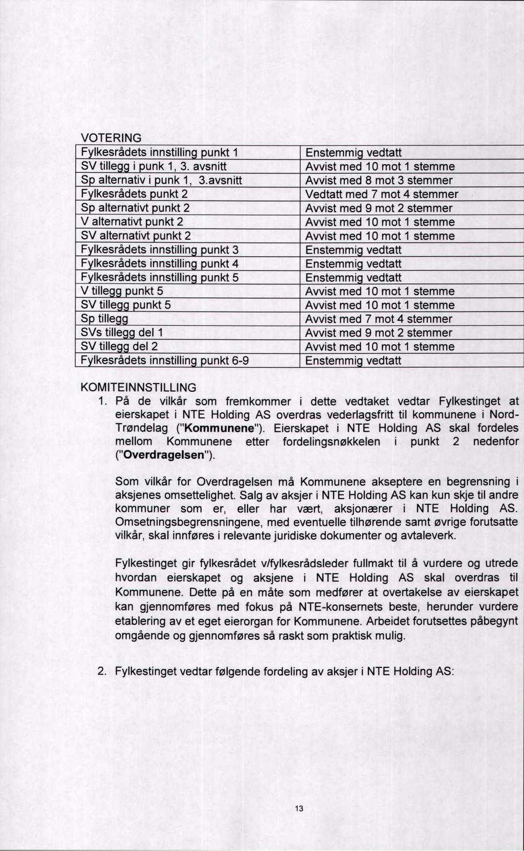VOTERING Fylkesrådets innstilling punkt 1 SV tillegg i punk 1, 3. avsnitt Sp alternativ i punk 1, 3.