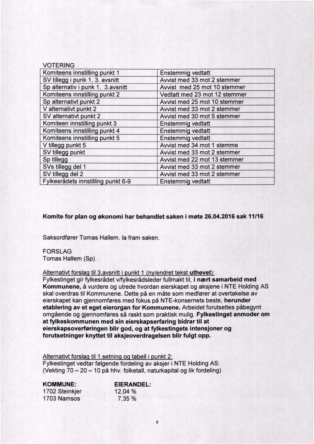 VOTERING Komiteens innstilling punkt 1 SV tillegg i punk 1, 3. avsnitt Sp alternativ i punk 1, 3.