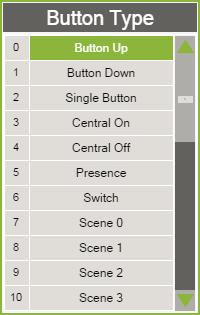 134 Available DALI Button Receive Errors det virtuelle rommet. Det andre sifferet indikerer antallet DALI-knapper som er tildelt det virtuelle rommet.