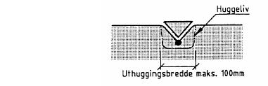 x) Mengden måles som volum skade langs enkelt jern. 3 4.44.312 Tillegg for fjerning av betong ved hjørneskader a) Prosessen omfatter alle tilleggskostnader ved fjerning av betong ved hjørneskader.