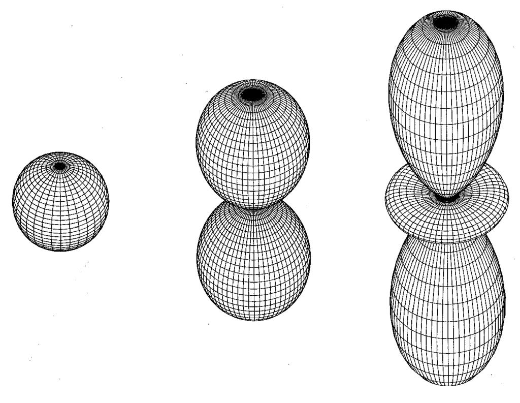 TFY415/FY1006 Tillegg 5 0 (iii) Alle disse er p-tilstander (l = 1), og fra (T5.30) følger det da at de må være lineærkombinasjoner av settet Y 1m, m = 0, ±1.