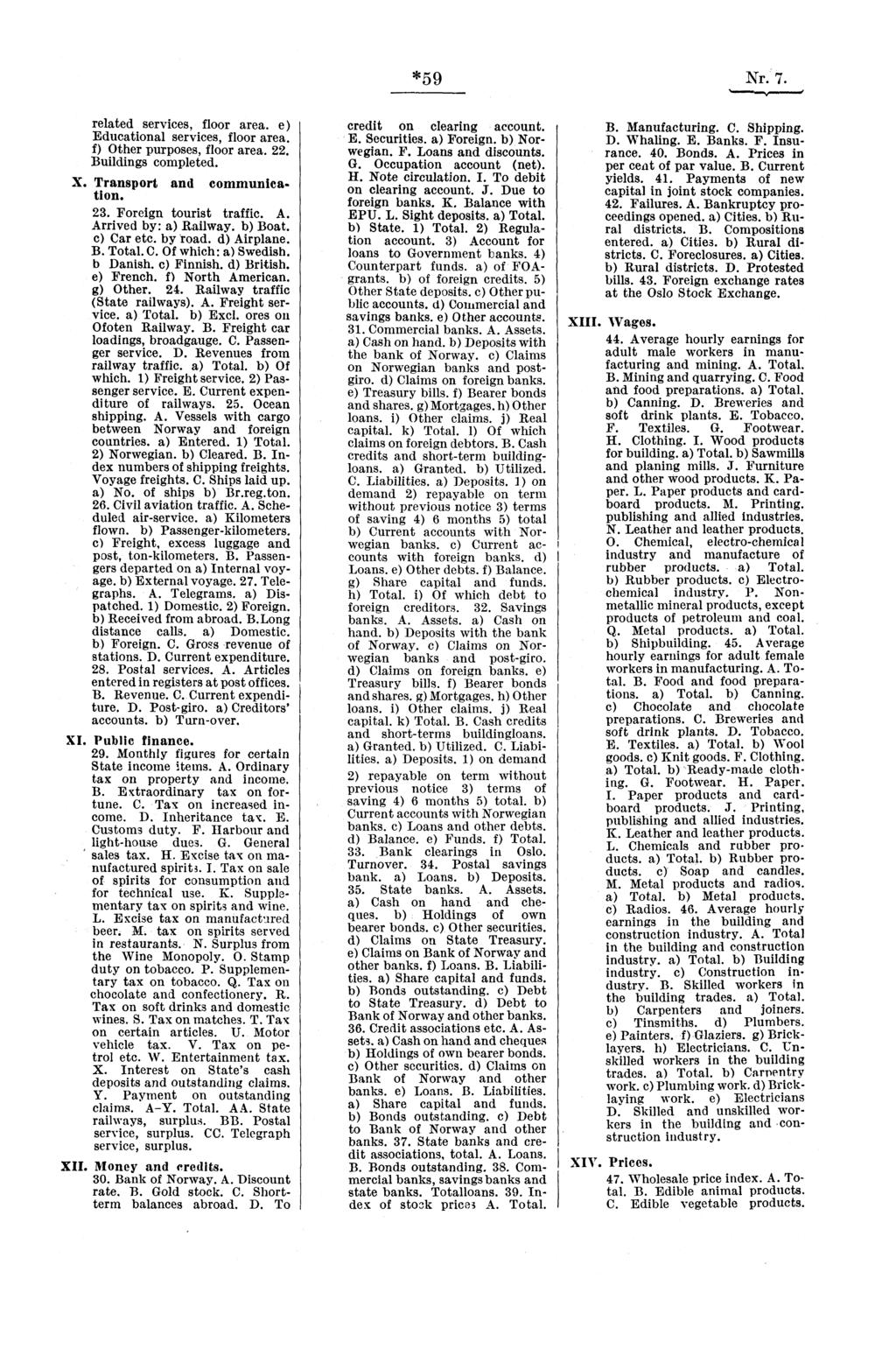 *59 Nr. 7. related services, floor area. e) Educational services, floor area. f) Other purposes, floor area.. Buildings completed. X. Transport and communication.. Foreign tourist traffic. A.