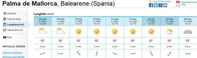 Destinasjon Mallorca er som sagt en fantastisk sykkeldestinasjon som har alt. Uendelig med fine sykkelturer i alt slags terreng og vakre omgivelser.