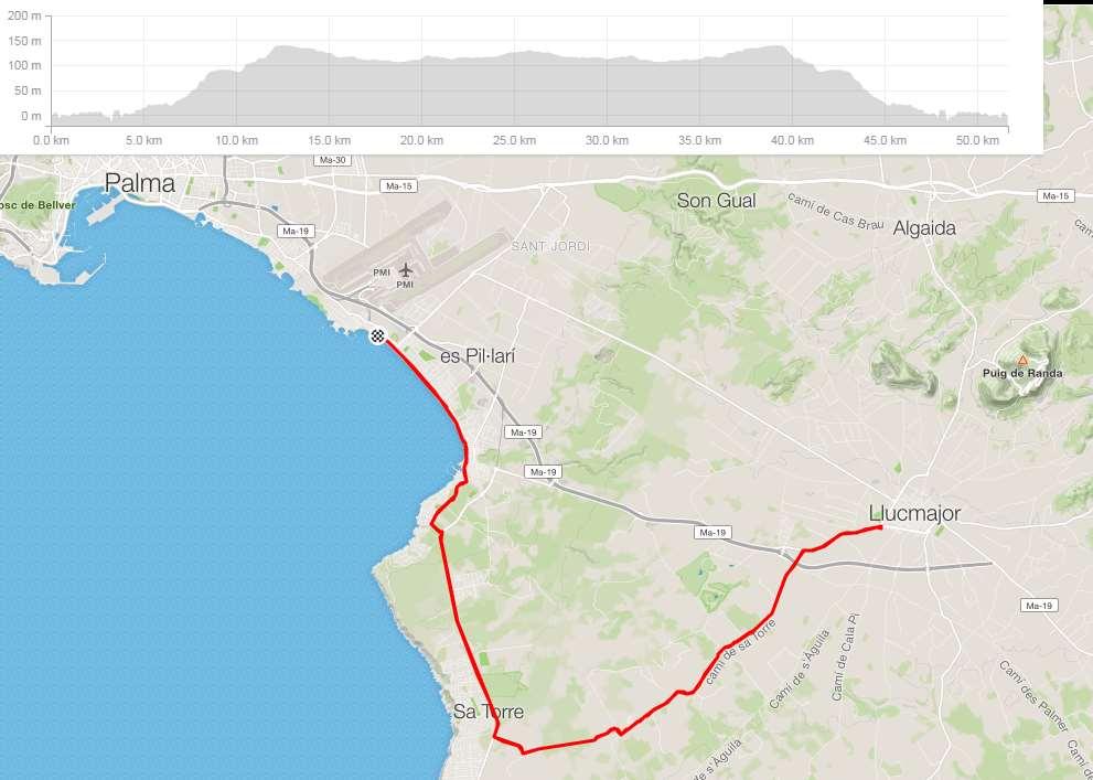 Oppsummering: 6,5 sykkeldager Totalt 811 km 11 834