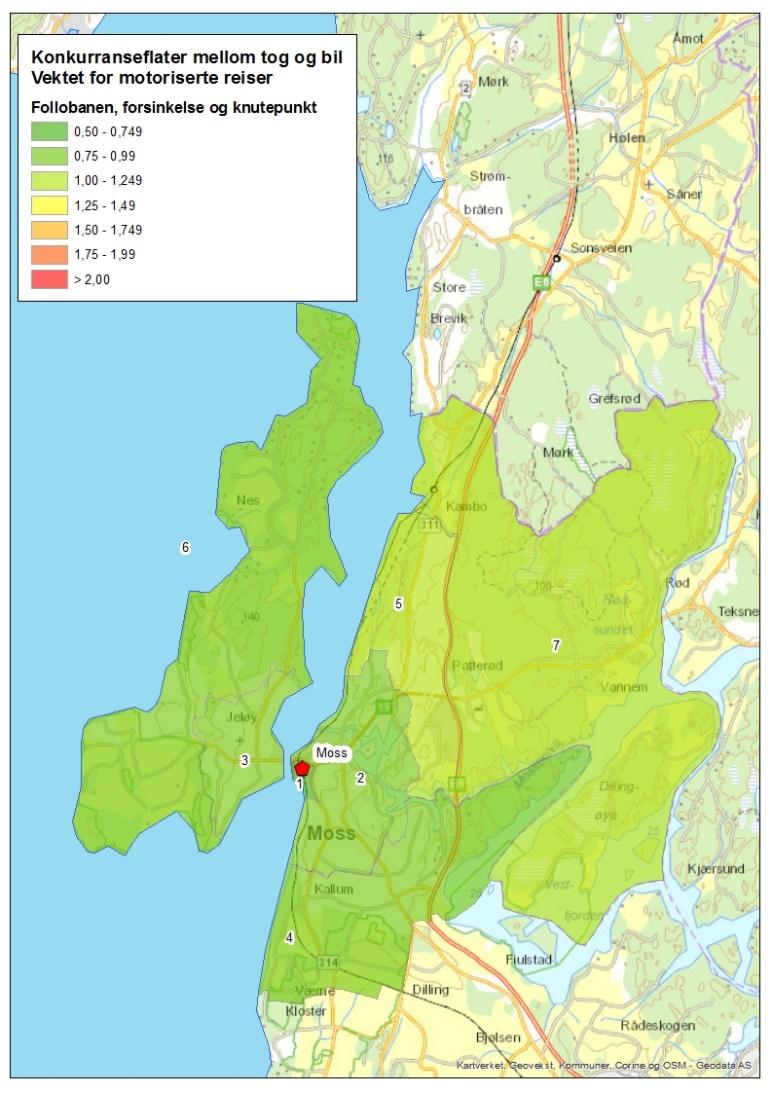 konkurransekraften øker pga.