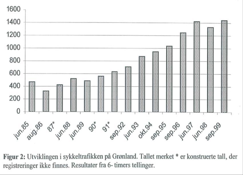 Pucher, Dill og Handy