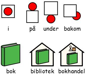 Selv om Widgit symbolene primært er lagd for å støtte lesing og skriving, kan de også benyttes for å støtte kommunikasjon, kognisjon og læring.