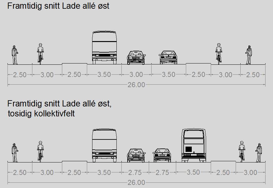 Nedenfor vises dagens situasjon, gjeldende regulert løsning og planforslaget: Flyfoto dagens vegløsning med linjer for gjeldende regulering I planen er inkludert vegareal i Lade allé fra dagens