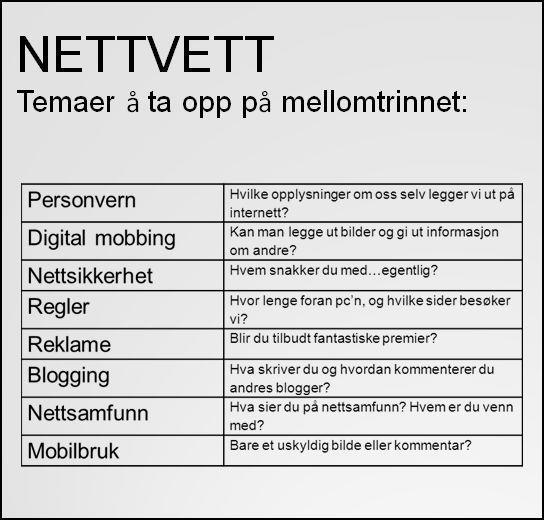 Rapport om unges nettvaner Anbefalinger: Digital oppdragelse der både skolen og hjemmet bidrar.