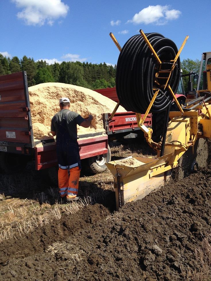 Planlegging av grøfter Fall Lengder Husk å legge sugegrøfter langs kotene, på tvers av fallet.