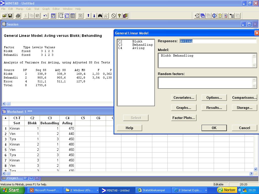 GLM toveis i Minitab Blokkeffekten stjeler frihetsgrader i