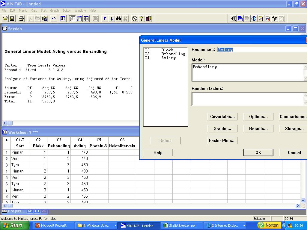 GLM enveis 4 blokker i Minitab Til tross for flere frihetsgrader i Error