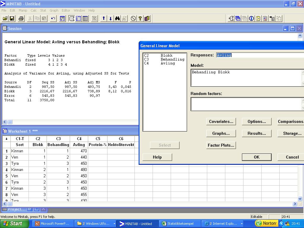 GLM med blokkeffekt 4 bl i Minitab Blokkeffekten er enorm og middelkvadratsummen til Error blir kraftig