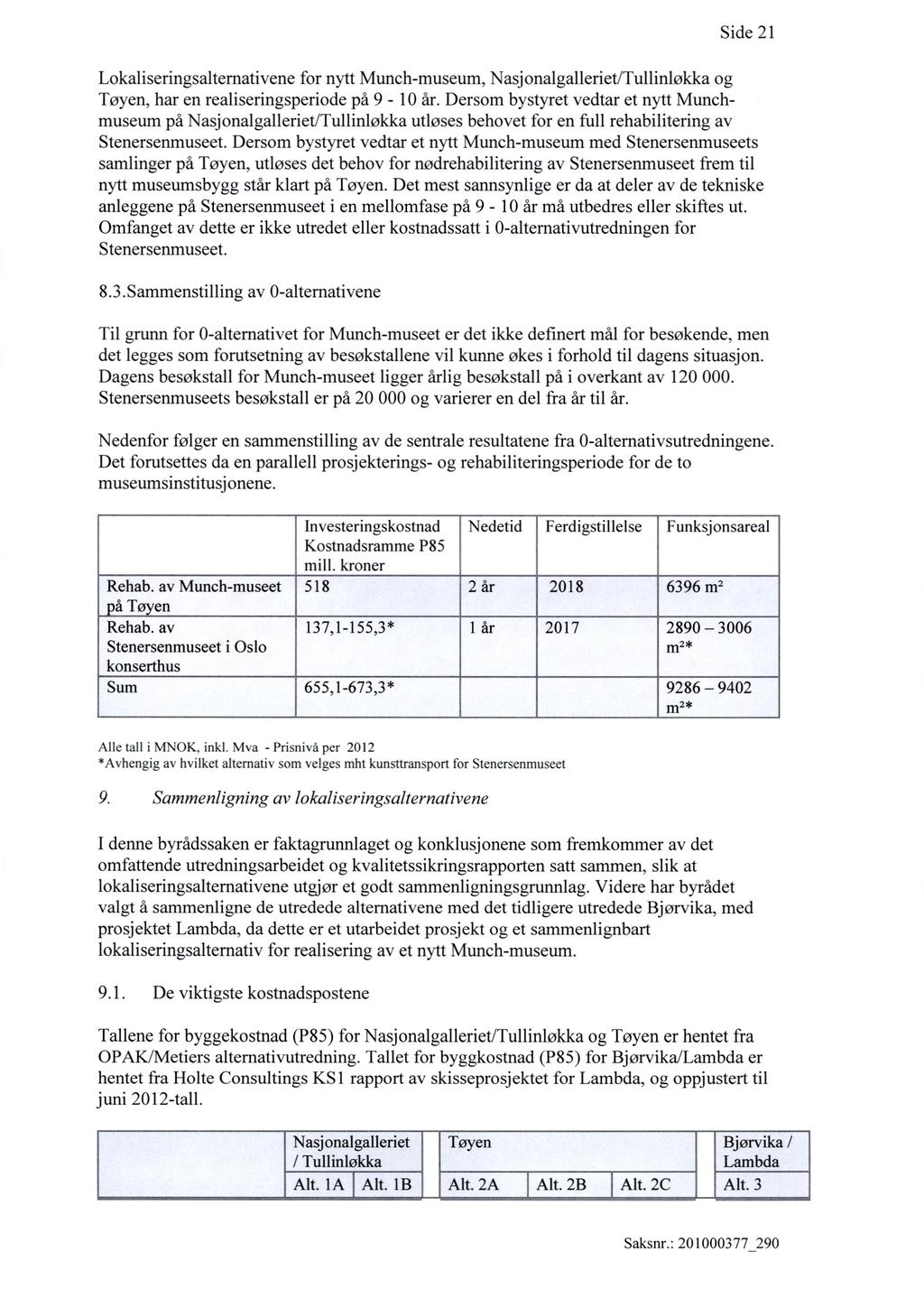 Side 21 Lokaliseringsalternativene for nytt Munch-museum, Nasjonalgalleriet/Tullinløkka og Tøyen, har en realiseringsperiode på 9-10 år.