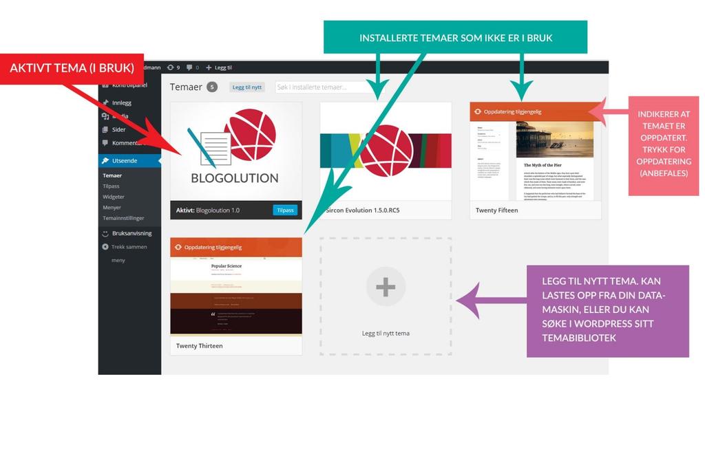 Velg tema Temaet er oppsettet for designet på din nettside eller blogg. Bytte av tema vil få både nettsiden og kontrollpanelet til å endre utseende.