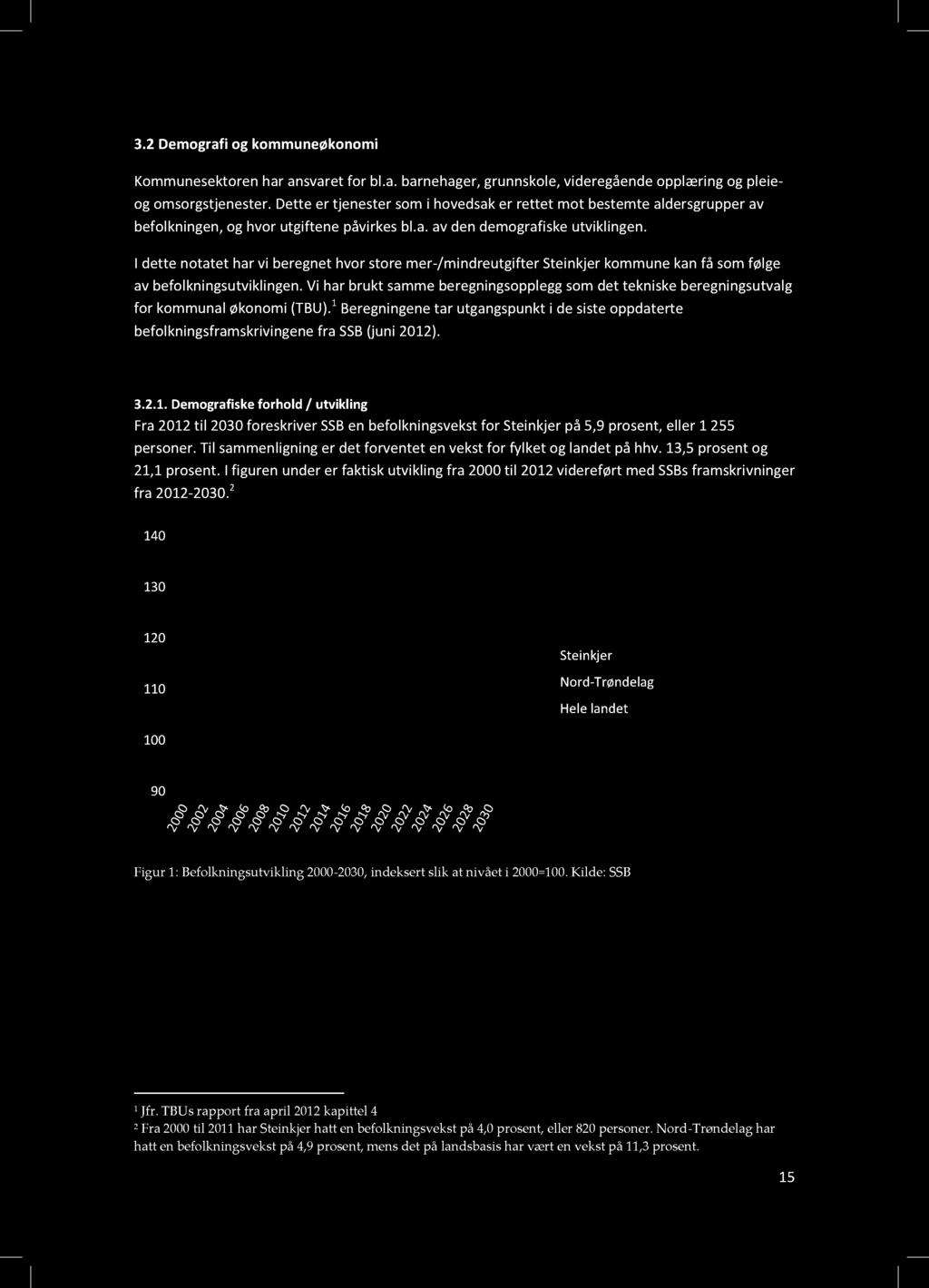 . Dfi øi Kt tf l..liålæi li tjt.dtt tjti ttt t ttl fli tift åil.. fitili. I tt ttt i t t/itift tijfå føl flitili.i t ilt tiitl f løi(tbu). Bit tti ittt flifiif B(ji ).