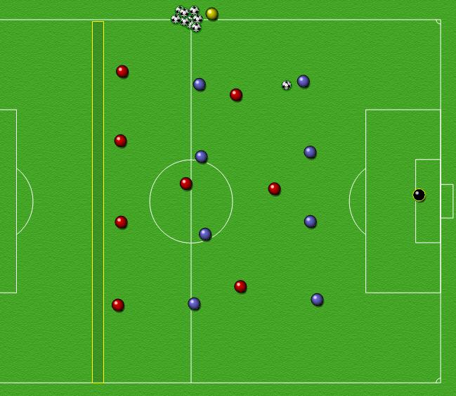 Situasjonsøvelse: F2: Hindre tilgang på prioriterte rom Organisering Blått lag i 1-4-4-formasjon. Blått lag starter med ballen, og skal forsøke å komme seg forbi endesonen med kontroll.