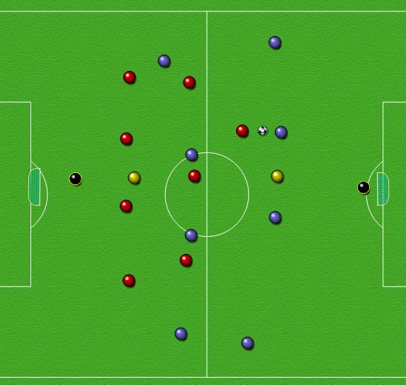Spill: F2: Hindre tilgang på prioriterte rom Organisering Spill fra «16-meter til 16-meter». To lag organisert i en 1-4-4-formasjon.