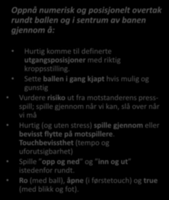 2) Nekte motstander ballvinning i gunstige områder A1 BALANSE Vinne ball Tape ball I GANG- DØDBALL Hurtig komme til definerte