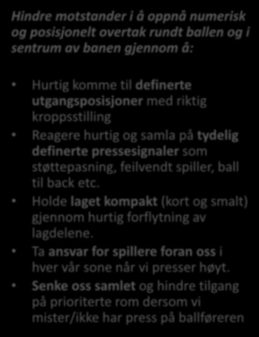 feilvendt spiller, ball til back etc. Holde laget kompakt (kort og smalt) gjennom hurtig forflytning av lagdelene.