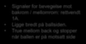 Skape rom for spillere i front gjennom lure 1. bevegelser. SENTRAL MIDTBANE True med ball og blikk: bakrom, mellomrom, framrom. Søk å rettvende spillere i mellomrom og framrom.