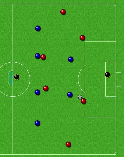 Spill: A1: Bearbeiding Organisering Spill på halv bane Lagene stiller opp i 1-4-2-formasjon, eventuelt 1-4-1-2 Beskrivelse Fritt spill, hvor man etter dødballer setter i gang