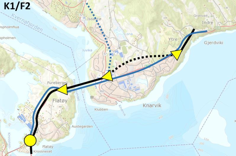 kryss på Flatøy øst To prinsipp for kryss