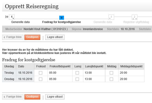 Kryss av for de måltider som er dekket f.eks frokost på hotellet eller lunsj under seminaret.