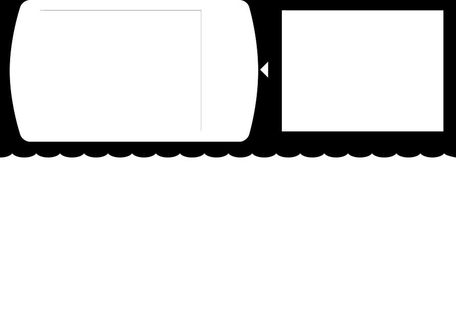 Du kan endre det som vises ved å trykke på den nederste knappen. MERK: Hovedvisningene kan tilpasses. Se 3.8. Tilpasning av dykkemodi med DM5.