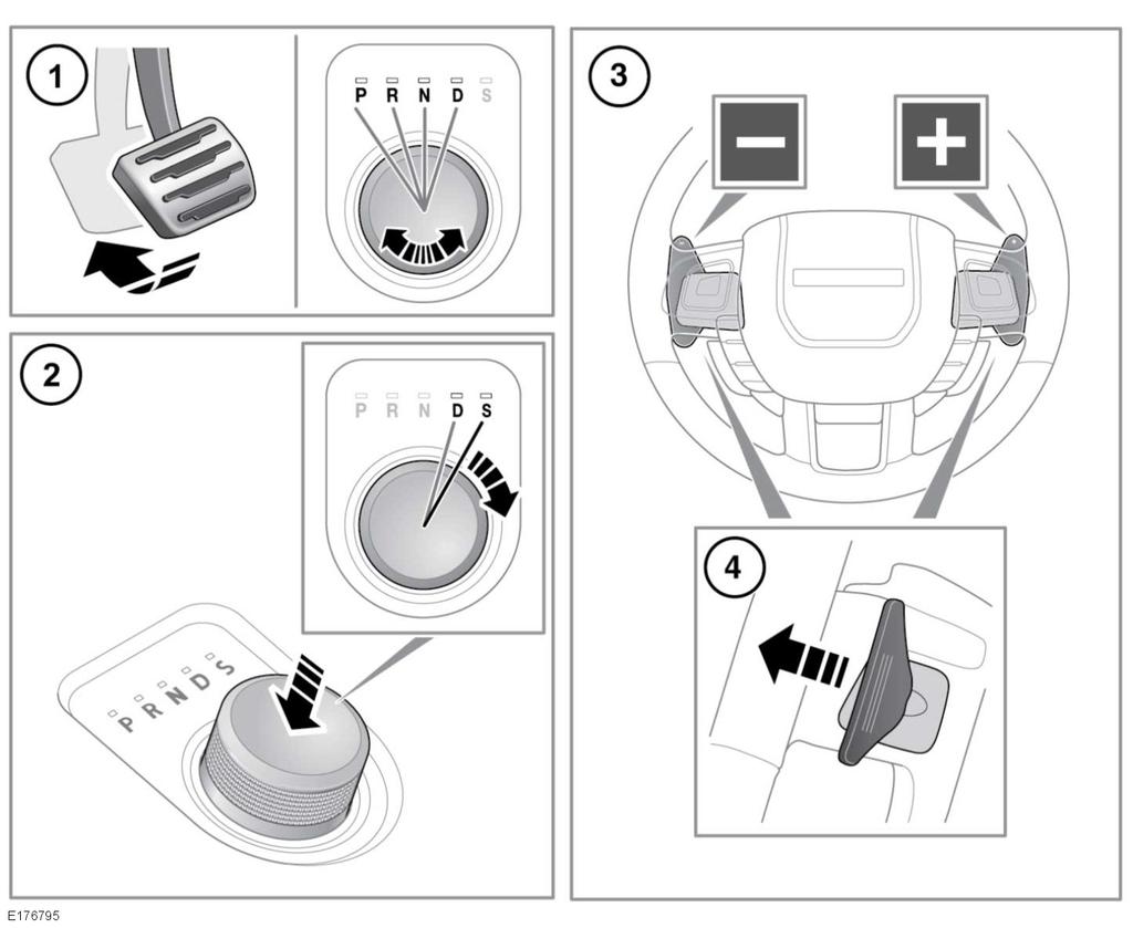 L Gearkasse Gearvalgstatus for gearvelgeren og gearskifthendlene på rattet vises i meldingssenteret.