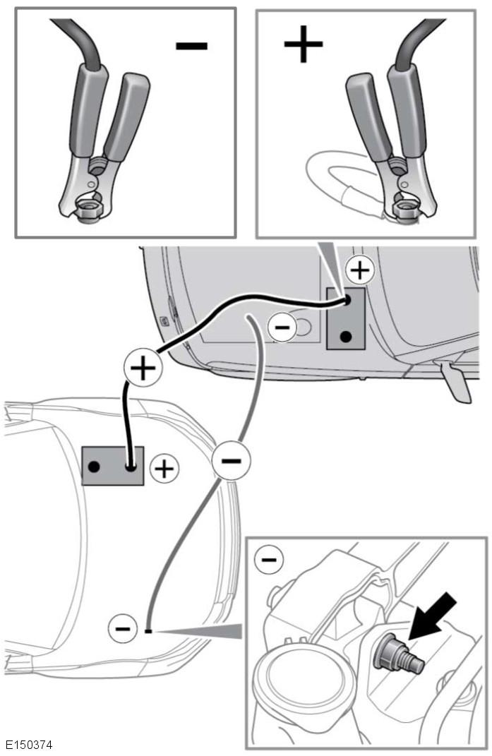 L Bilbatteri Koble til startkablene: 1. Koble den positive (røde) startkabelen til den anbefalte positive (+) polen på bilen som gir hjelpestrøm.