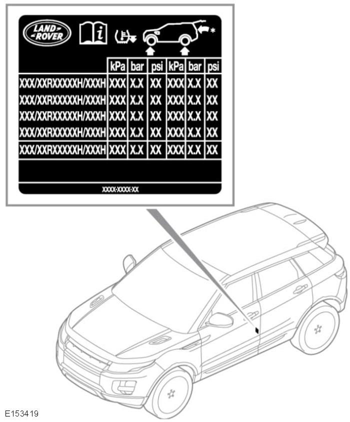 L Dekk Dekkinformasjonsetiketten er plassert på B-stolpen på førersiden. Kontroller tilstanden til og lufttrykket i dekkene, inkludert reservehjulet, hver uke og før lengre kjøreturer.