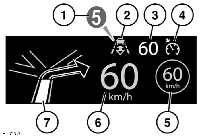 Instrumentpanel AVSTAND Områdevisningen viser den estimerte avstanden (kilometer eller miles) som bilen vil kunne kjøre på det gjenværende tilgjengelige drivstoffet.