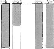 m Rød E2 Lyserød O Hvit 0 % <20,1 20,l-25,O 25,l-30,O 30,l-35,O 35,l-40,O Lengdegrupper (cm) Figur 11. Prosentvis fordeling av kjøttfarge innen lengdegnippene hos ørret (0) og røye (R) i Mjovatnet.