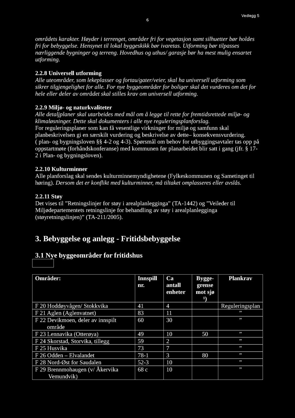 6 Vedlegg 5 områdetskarakter.høyderi terrenget,områderfri for vegetasjonsamtsilhuetterbør holdes fri for bebyggelse.hensynetil lokal byggeskikkbør ivaretas.