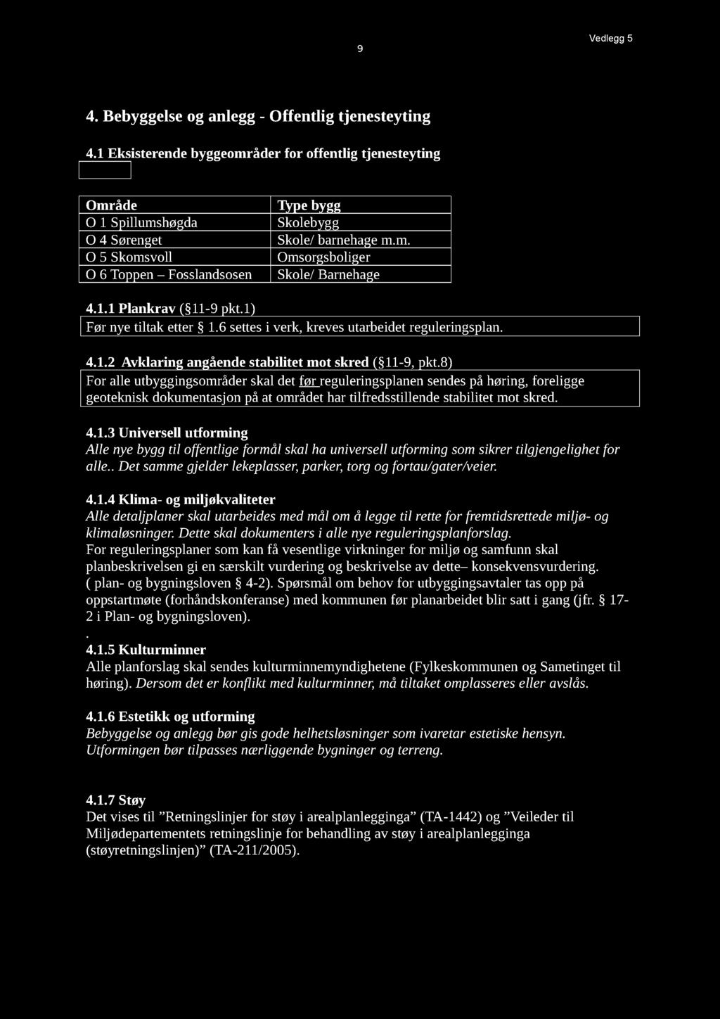 9 Vedlegg 5 4. Bebyggelseog anlegg- Offentlig tjenesteyting 4.