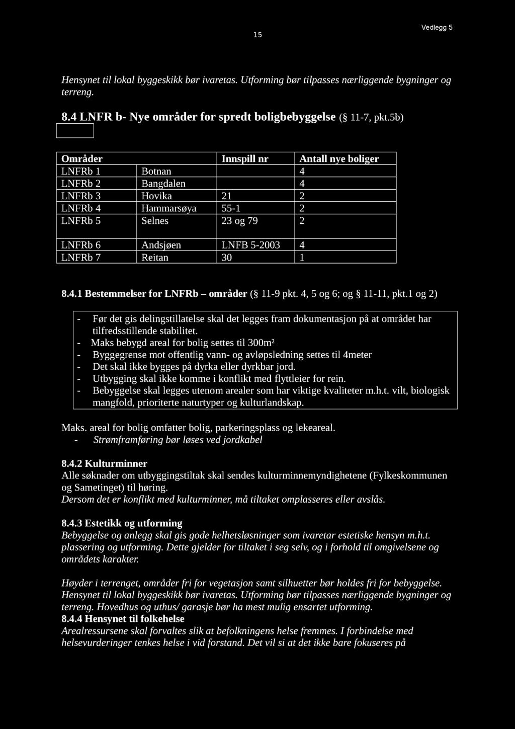 15 Vedlegg 5 Hensynetil lokal byggeskikkbør ivaretas.utformingbør tilpassesnærliggendebygningerog terreng. 8.4 LNFR b- Nye områder for spredt boligbebyggelse( 11-7,pkt.