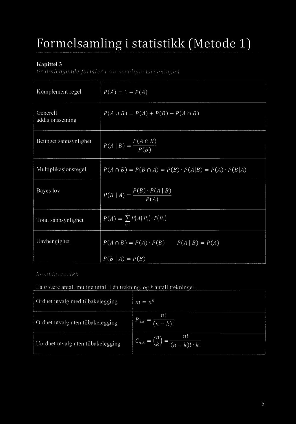 Formelsamling i statistikk (Metode 1) Kapittel 3 Grunnleggende formler i sannsynlighetsregningen Komplement regel P(A) = 1 P(A) Generell P(A B) = P(A) + P(B) P(A n B) addisjonssetning Betinget