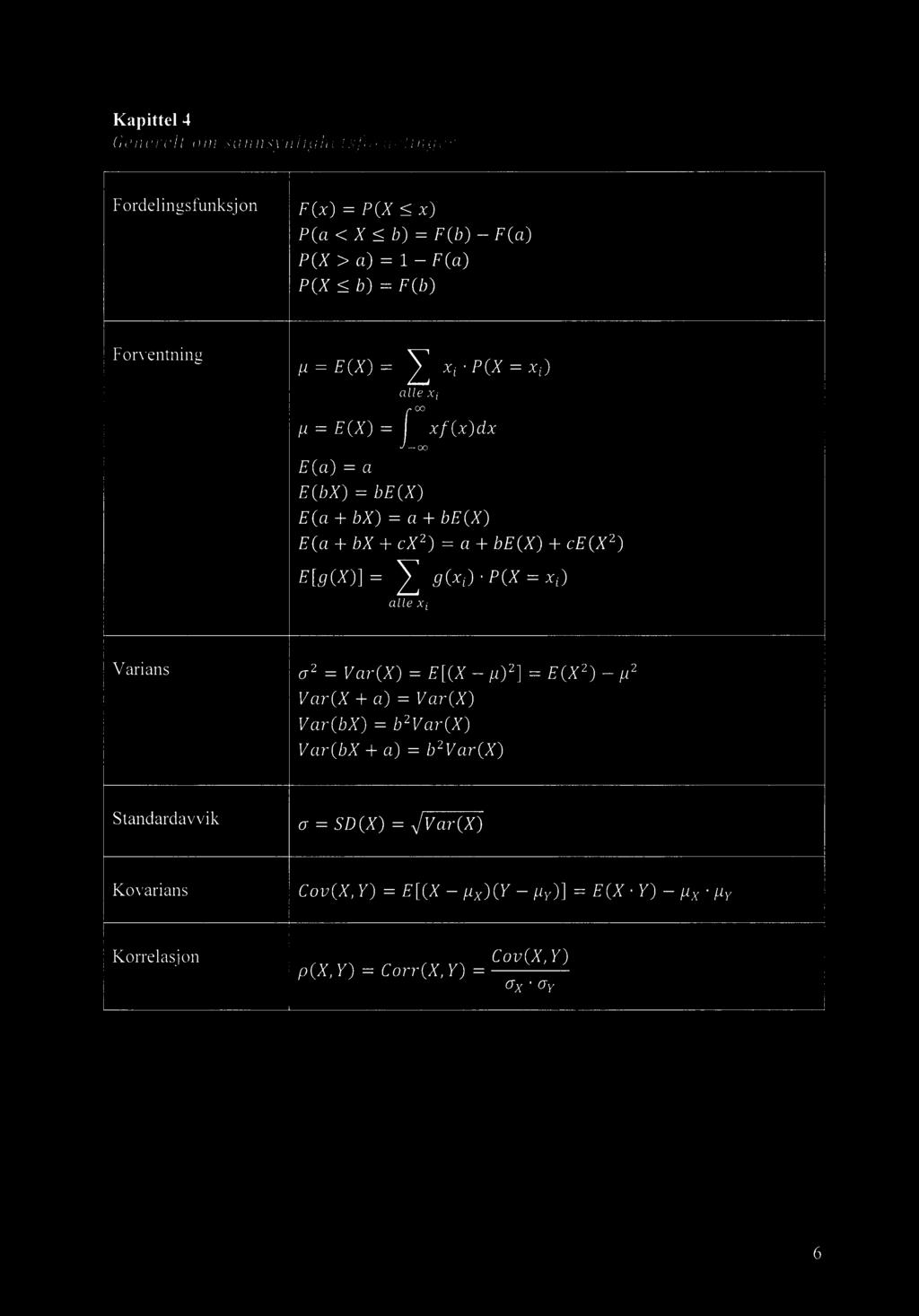 Kap ittel 4 Generelt om sannsynlighetsfordelinger Fordelingsfunksjon F(x) = P(X x) P(a < X Ç b) = F(b) F(a) P(X > a) = 1 F(a) P(X b) = F(b) Forventning xi P(X = xi) alle xi co 1.