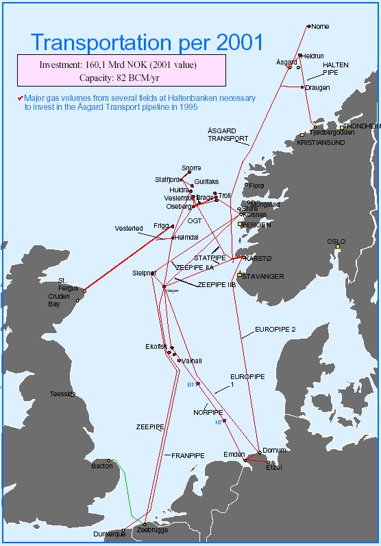 Det norske gasstransportsystemet utvikling 2001: Statoil privatisert Statoil operatør for de fleste ilandføringsrørledninger