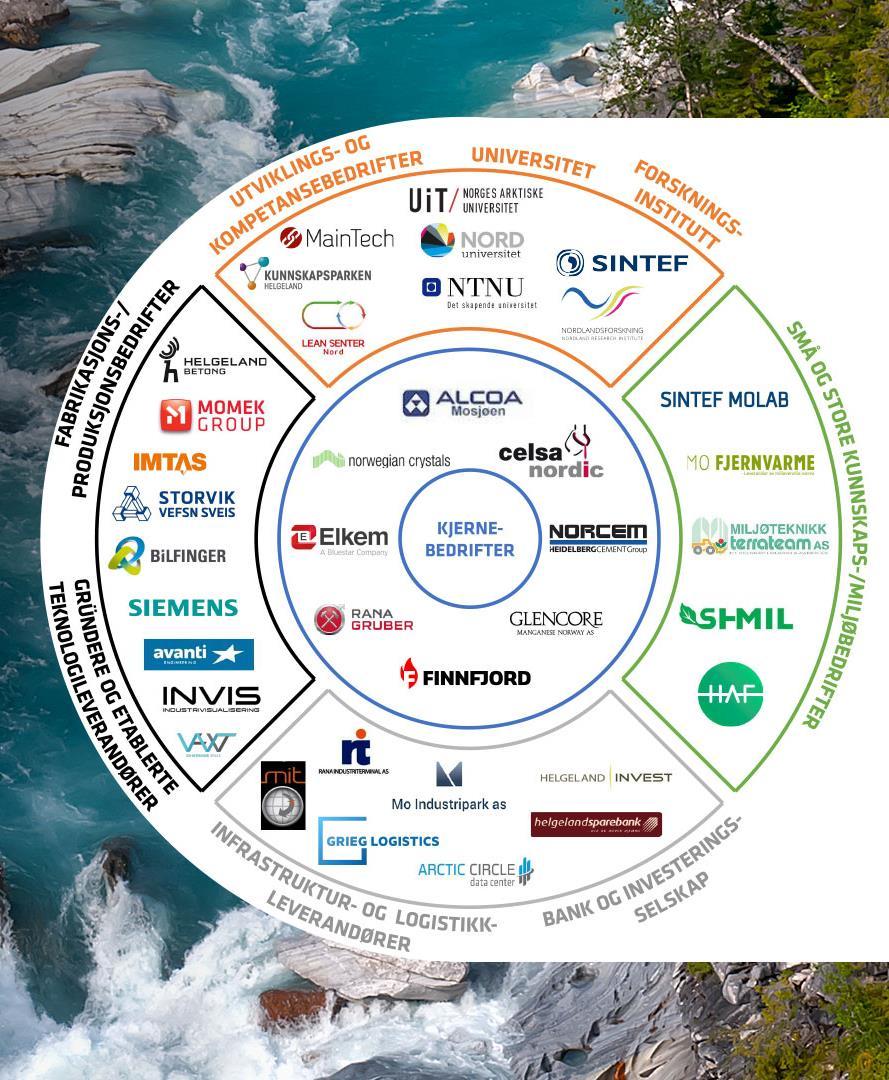 ARCTIC CLUSTER TEAM, ACT «Industriell utvikling må organiseres der industrien, ressursene, infrastrukturen og kraften er», Tom Eilertsen, daglig leder i Bilfinger Industrial Services Norway avd.