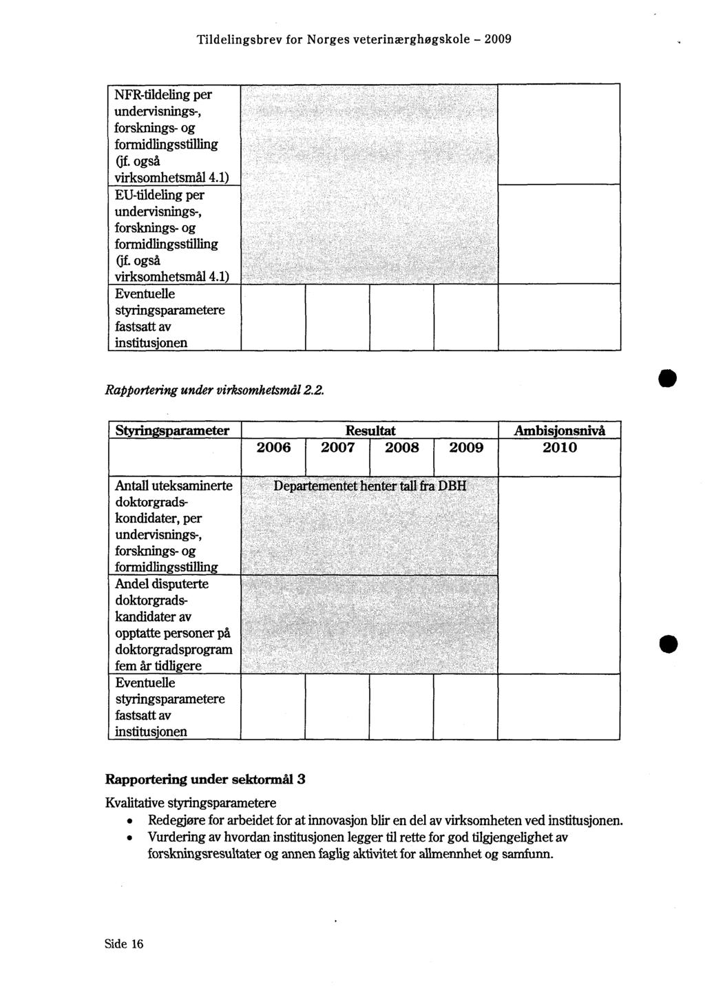 Tildelingsbrev for Norges veterinærghøgskole 2009 NFR-tildeling per undervisnings-, forsknings- og formidlingsstilling (jf. også virksomhetsmål 4.