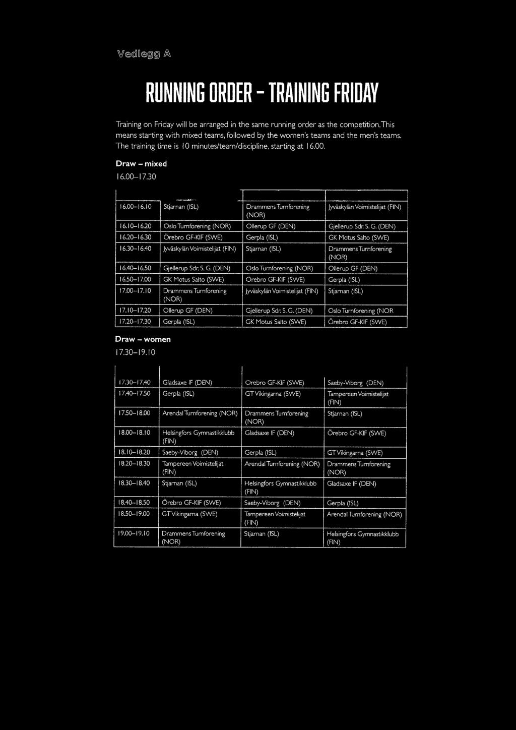 RUNNING ORDER - TRAINING FRIDAY Training on Friday will be arranged in the same running order as the competition.